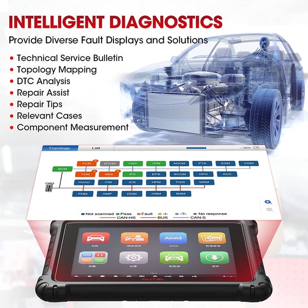 Autel MaxiSys Ultra 2023 Version Full System Diagnostic Bi-Directional  Scanner ECU Coding/Programming Topology 40+ Functions with 5in1 MaxiFlash  VCMI