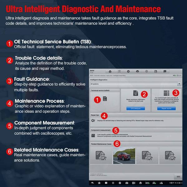 Autel MaxiSys Ultra Scanner,ECU Programming & Coding – AutelGlobal.Store